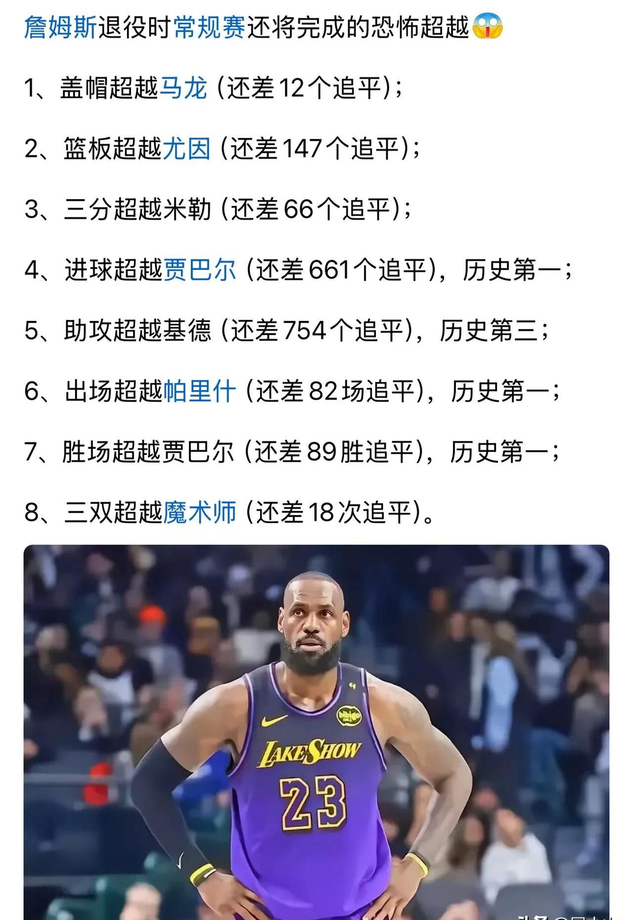 包含詹姆斯连创历史纪录，入选名人堂成定局的词条