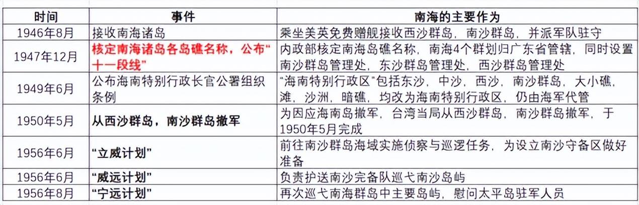 改写成菲律宾足球队坚定不移