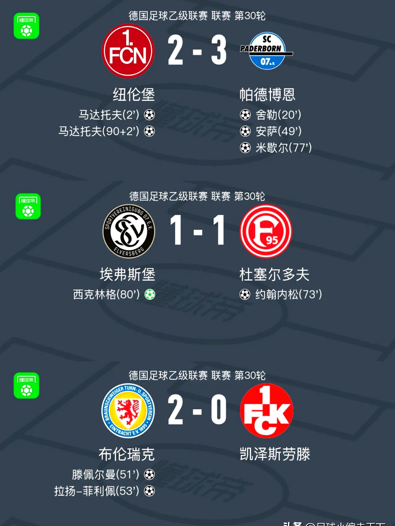 汉堡遭遇主场失利，降级之忧仍未解除