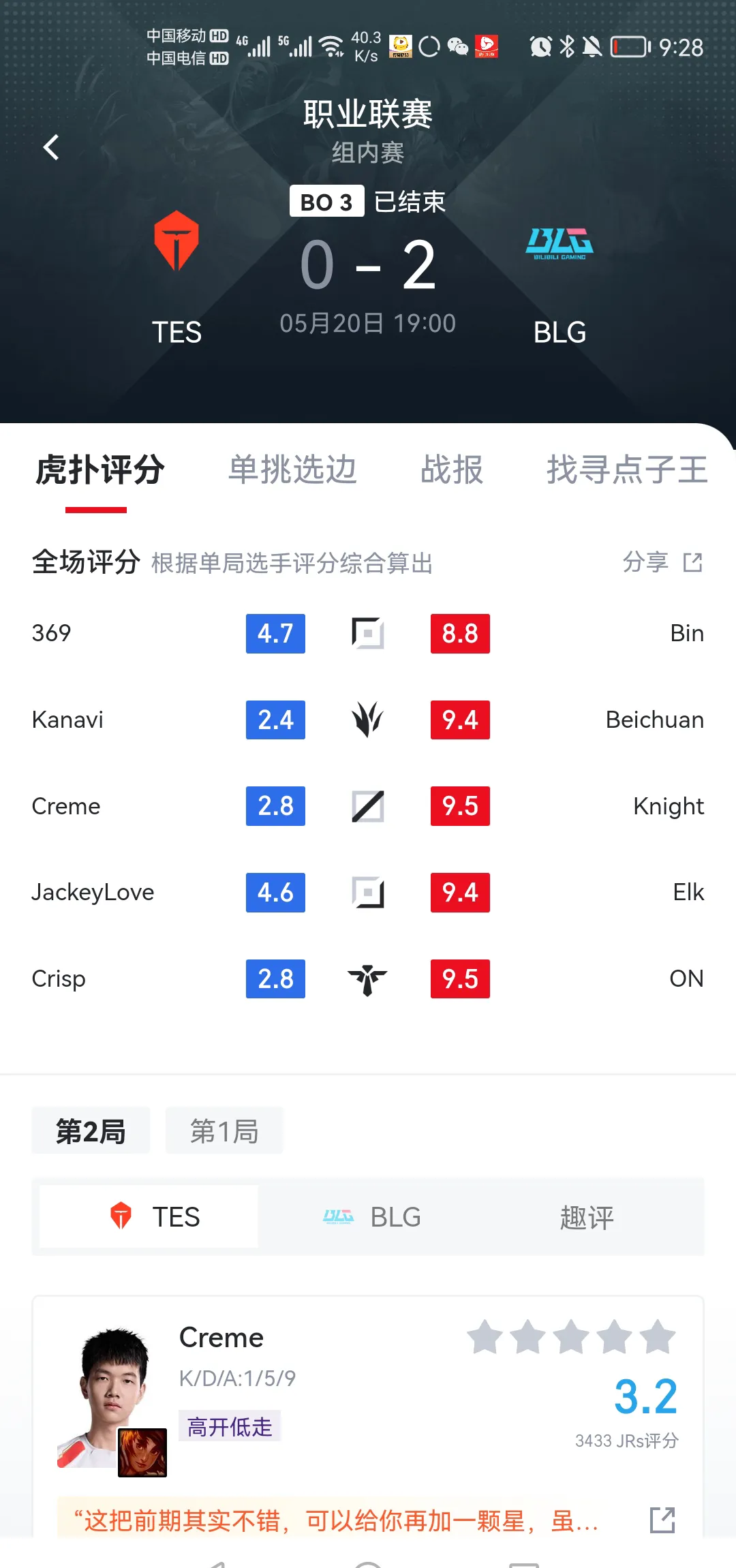 关于EDG碾压BLG，Kanavi完成史诗逆转激烈交锋全球总决赛，引爆全场热议的信息